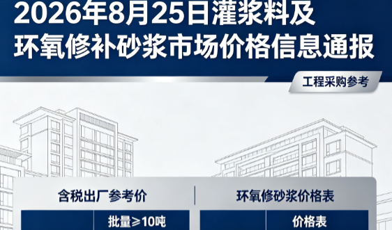 白云2026年8月25日灌浆料及环氧修补砂浆市场价格信息通报
